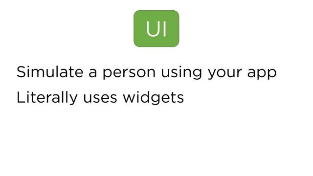 Testing on Android Explained (Unit, Instrumentation, UI) смотреть онлайн