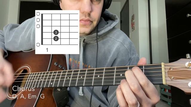YUNGBLUD -The Funeral | Guitar Tutorial