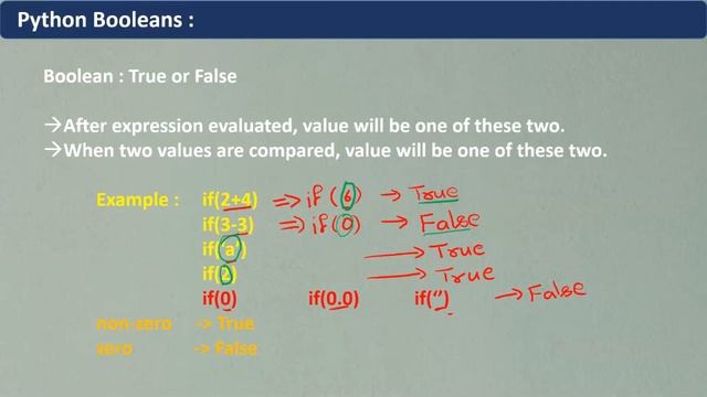 3. Boolean Data Type | Python Tutorials for Beginners смотреть онлайн