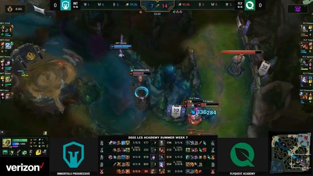 Today's Best League of Legends Clips | Episode #2 смотреть онлайн