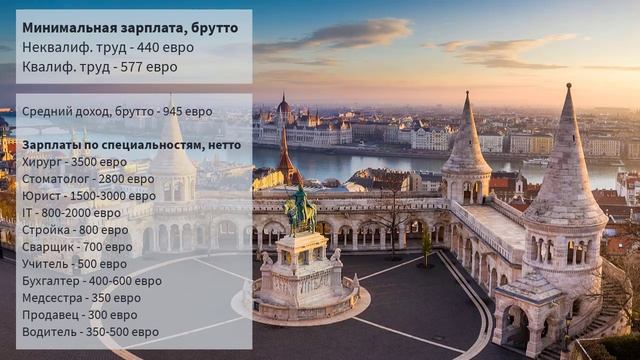 Жизнь в Венгрии с европейским паспортом смотреть онлайн