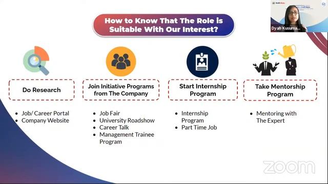 Impact Circle x Kraft Heinz: Building Essential Skills to Start YOUr Career in FMCG Industry смотреть онлайн