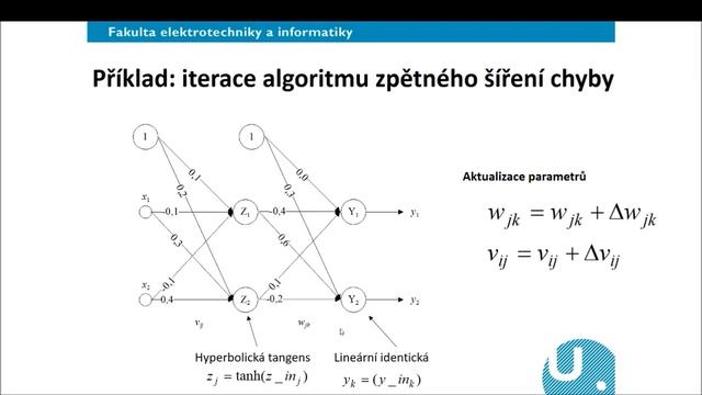 INUI2, NNUI2 - Přednáška (Dopředná vícevrstvá umělá neuronová síť) смотреть онлайн