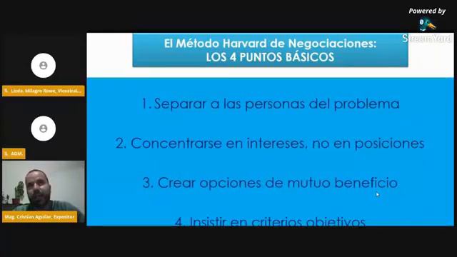 Estrategia de Negociación, seguimiento y fidelización смотреть онлайн