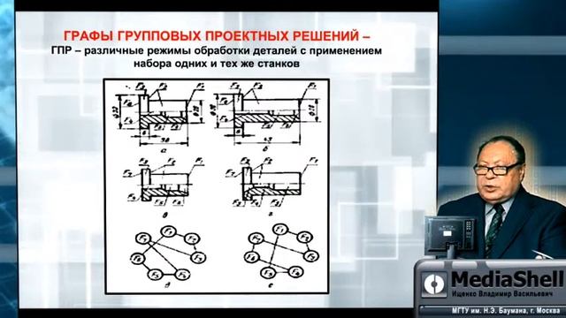 02. Лекция (САПР) смотреть онлайн
