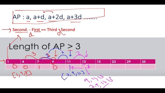 Arithmetic Slices | Leetcode 413 | Easy DP | Live coding session ?? смотреть онлайн