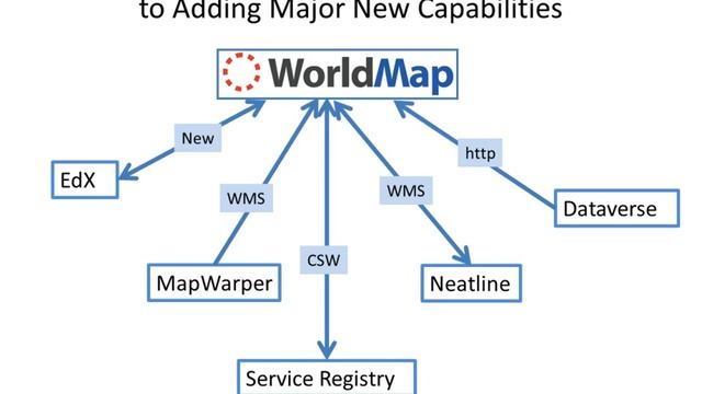 WorldMap - Open Source Infrastructure for Geospatial Collaboration смотреть онлайн