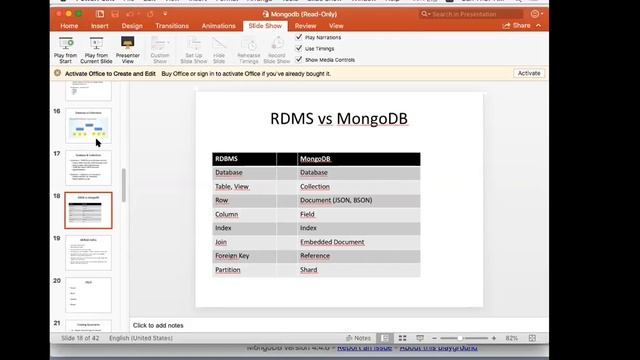 Day-7 - mongodb (Java Script Training) смотреть онлайн