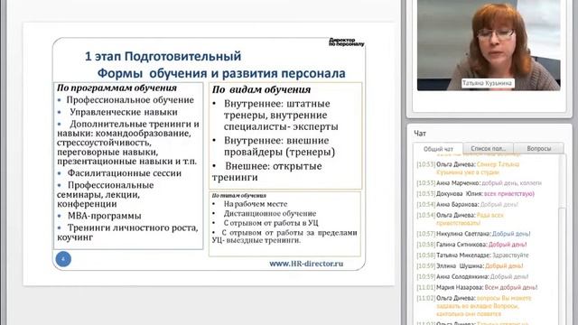 Четыре этапа бюджетирования | собеседование | профессиональное обучение | смотреть онлайн