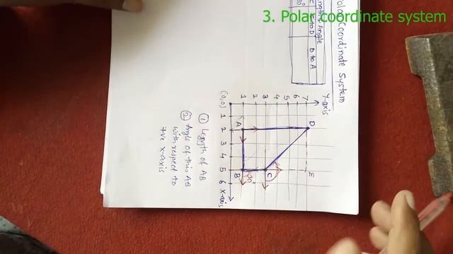 7. Polar coordinate System Part-1 | CAD смотреть онлайн