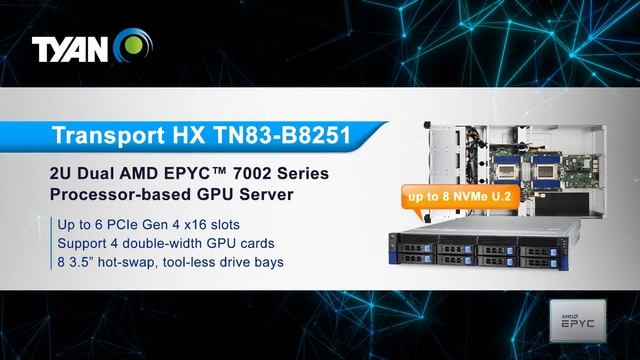 TYAN's 2nd Gen AMD EPYC Processor based Platforms смотреть онлайн