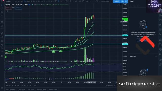 ByBit Bot Free Access / ByBit Bot Free Full Version / ByBit Bot 2022 / Free Crack смотреть онлайн