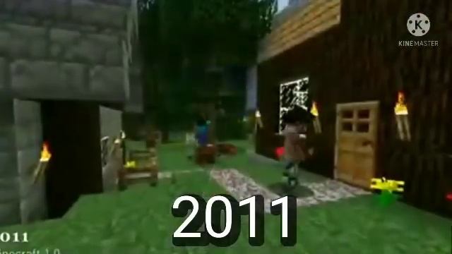 Minecraft pe - be - Java ||| 2009 -- 2021 смотреть онлайн