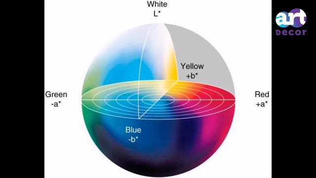 Тест краски Palina Coatings