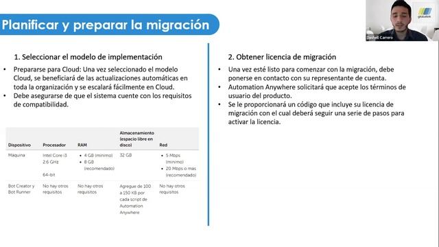 Migración de la versión 11 de Automation Anywhere hacia Automation 360 en nube. смотреть онлайн