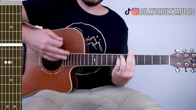 Whethan, Oliver Tree - "Freefall" Guitar Tutorial | EASY Guitar Chords + Lesson | смотреть онлайн