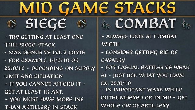 Art Of EU4 War - Stacks And Army Composition | EU4 ABC