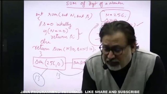 Recursion in java | sum of digit | sum of even digit | semester 2 | ISC | class 11 and 12 смотреть онлайн