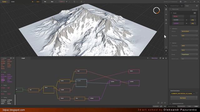 Снежный ландшафт Making-of. Часть02. Snowy Landscape Making-of. Part 02/Gaea/3dsMax/Corona