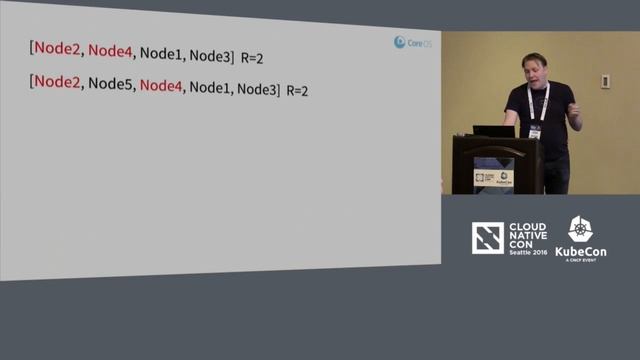 Torus: Focusing Storage for Kubernetes by Barak Michener, CoreOS, Inc. смотреть онлайн