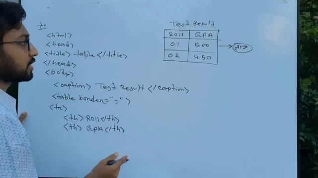 HSC HTML tutorial class part-14 || ict 4th chapter || смотреть онлайн
