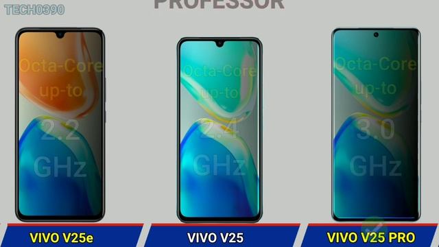 Vivo v25e vs Vivo v25 vs Vivo v25 pro.vivov25 vs vivov25 pro смотреть онлайн