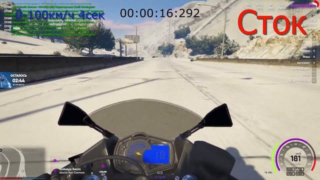 Обзор Kawasaki Ninja 250 | Dubrovskiy Syndicate RP I смотреть онлайн