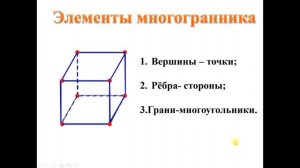 Геометрические тела и их изображение