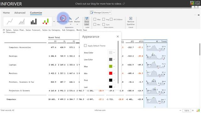 Using sparklines in table/matrix in Microsoft Power BI смотреть онлайн