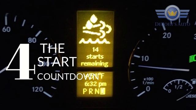 7 Most Common Sprinter Van Problems смотреть онлайн