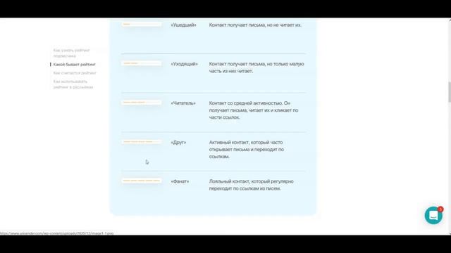 Зачем нужен рейтинг и как его использовать смотреть онлайн