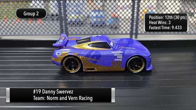 Disney Cars Next-Gen Piston Cup Featuring Jackson Storm | Race 3 - Round 1 смотреть онлайн