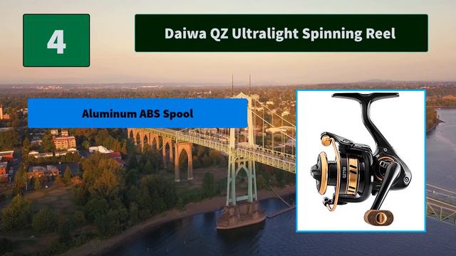▶️ Spinning Reels Under $100: Top 5 Best Spinning Reels Under $100 For 2021 - [ Buying Guide ] смотреть онлайн