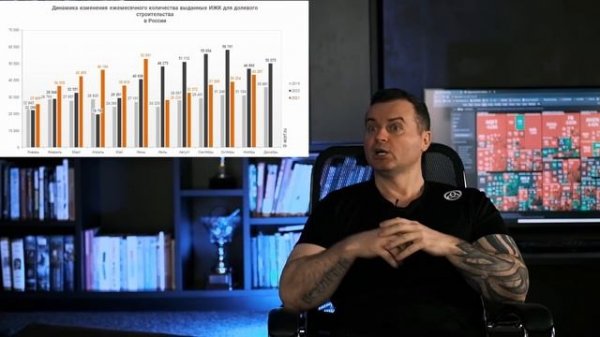 ЗАПРЕТ YOUTUBE В РОССИИ. FACE-PAY. ТРЦ БУДУЩЕГО. ПОЧЕМУ РЫНОК ПАЛ В ЯНВАРЕ