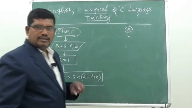 #6 Square Root Problem Solving - 3 || Guidelines for IT Candidates In Tamil смотреть онлайн