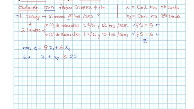 4⃣1⃣ OPTIMIZANDO CON PHP SIMPLEX | Ejemplo 2 ? #CursoDeProgramacionLineal смотреть онлайн