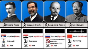 Реальные голоса известных людей