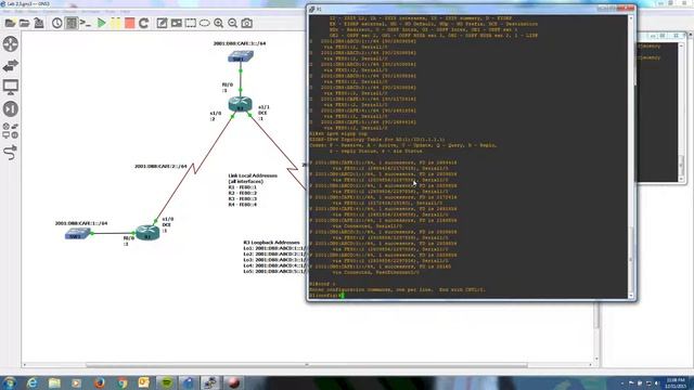 Lab 2 3 EIGRP for IPv6 смотреть онлайн