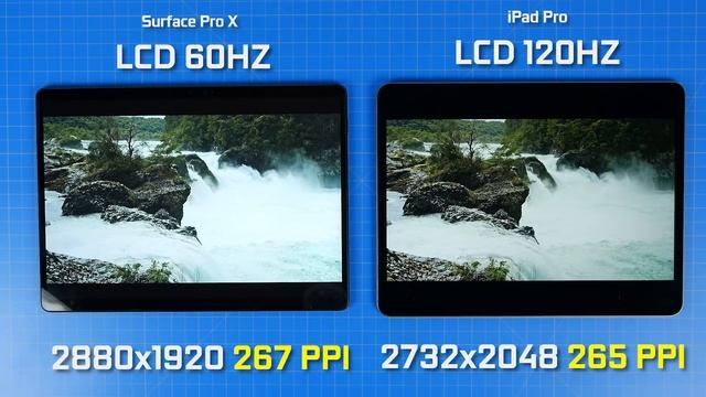 Microsoft Surface Pro X vs Apple iPad Pro смотреть онлайн