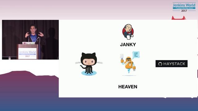 Jenkins World 2017: A Robot Messaged me that my Build Failed! And Other Stories from the Future смотреть онлайн