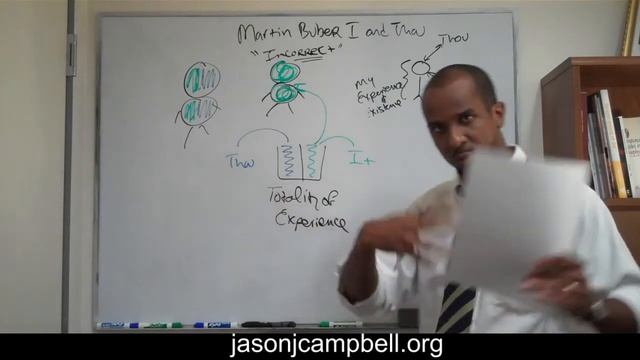 4. Lecture Martin Buber I and Thou смотреть онлайн