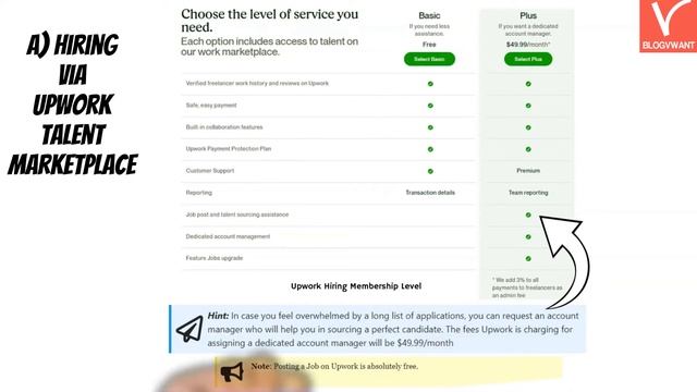 7 Top Freelance Websites to "Hire" Freelancers Online - Updated List смотреть онлайн