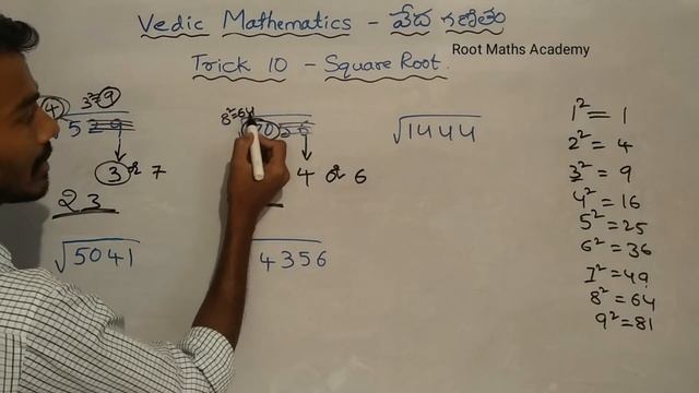 Square Root Trick in Telugu Vedic Trick 10 || Root Maths Academy смотреть онлайн
