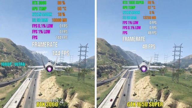 NVIDIA RTX 3060 vs GTX 1650 SUPER | Test in 6 Games смотреть онлайн