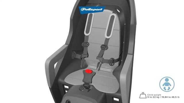 Guppy Maxi Reclining System - Mounting Instructions смотреть онлайн