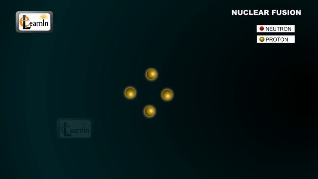 Nuclear Fusion | Fusion energy explained with Hydrogen atom example | Physics animation video смотреть онлайн