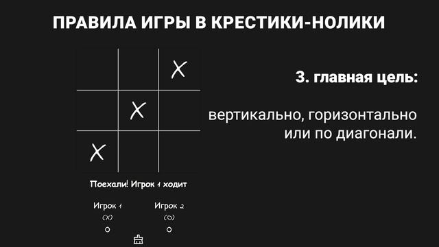 Правила игры в крестики-нолики. Пошаговая инструкция смотреть онлайн