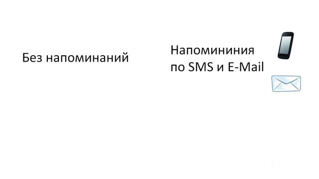 Автоматические напоминания для учеников смотреть онлайн