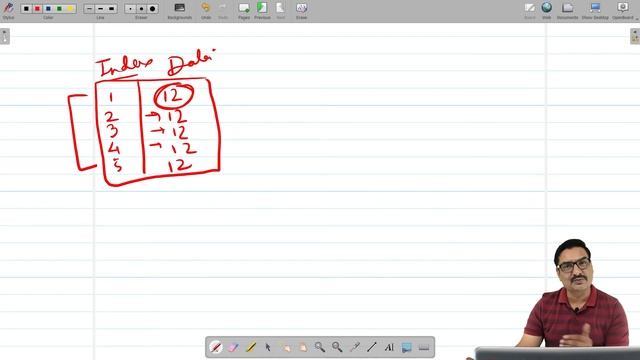 Creating Series in Pandas with Scalar Value Class 12 IP | Create Series from Scalar Value Class 12t смотреть онлайн
