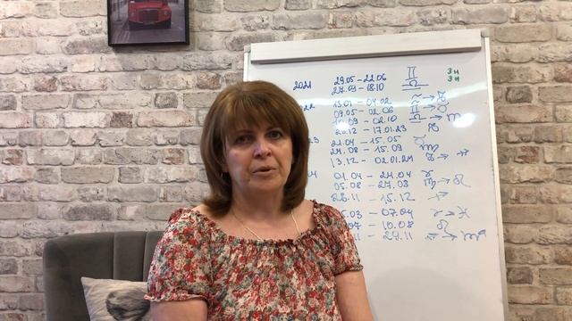 Ретроградный Меркурий. Транзит планеты по зодиаку и её влияние на человечество. смотреть онлайн